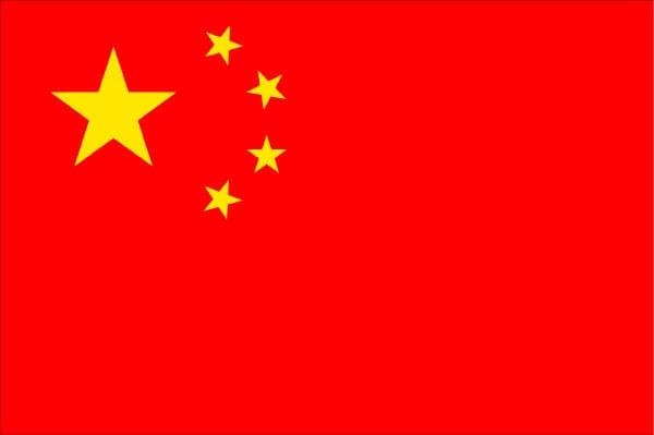 Five Mandates for Successful Business in China chinese flag