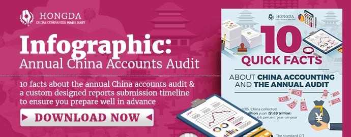Annual China Accounts Audit [Infographic]