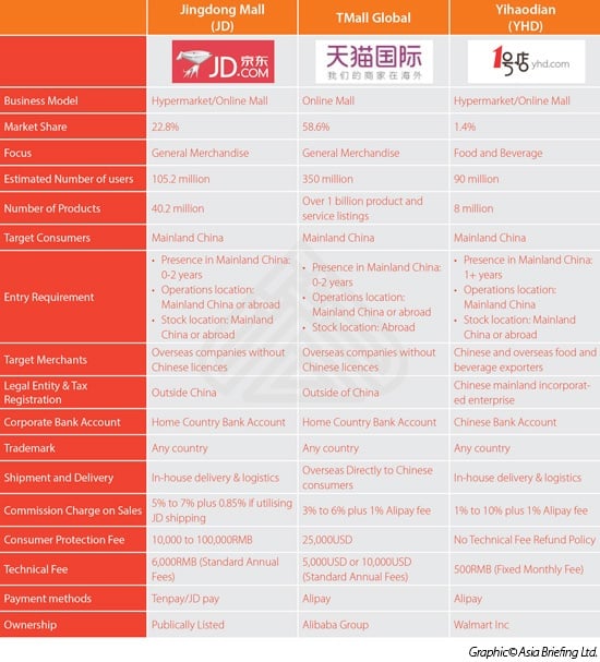 Mall-2.jpg Mall-2.jpg